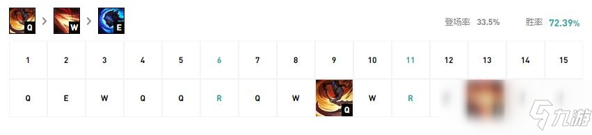 《LOL》10.9版本打野凱隱玩法攻略