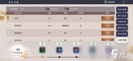 <a id='link_pop' class='keyword-tag' href='https://www.9game.cn/tymyd/'>天涯明月刀手游</a>周活动玩法介绍 周活动玩法最全汇总