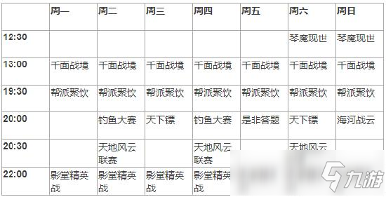 天涯明月刀手游周活动玩法介绍 周活动玩法最全汇总