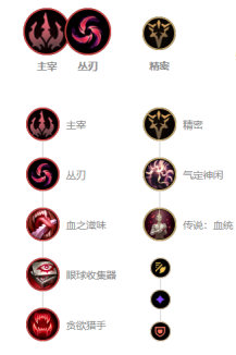 《LOL》10.11叢刃卡莎天賦出裝介紹