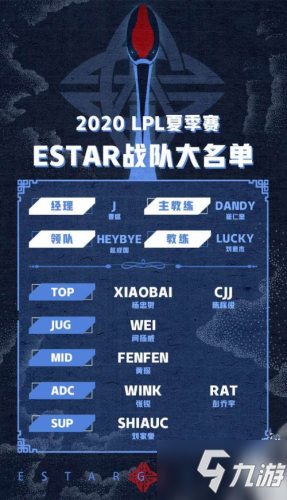 2020LPL夏季賽ESTAR陣容名單一覽