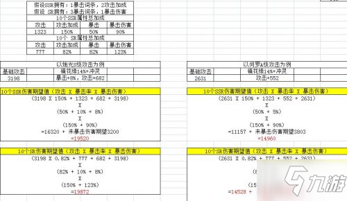 山海镜花灵器强度排行 山海镜花灵器全方位测评
