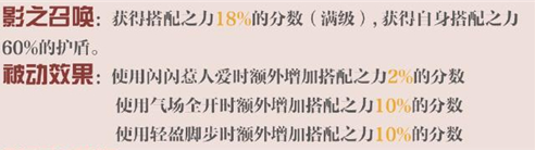 閃耀暖暖典雅設(shè)計師之影排行 哪個優(yōu)先培養(yǎng)最好