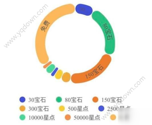 荒野亂斗皮膚圖鑒大全 皮膚一覽表展示分享[多圖]