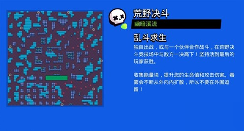 荒野乱斗荒野决斗新手强力英雄有哪些？荒野决斗模式新手玩法解析[多图]