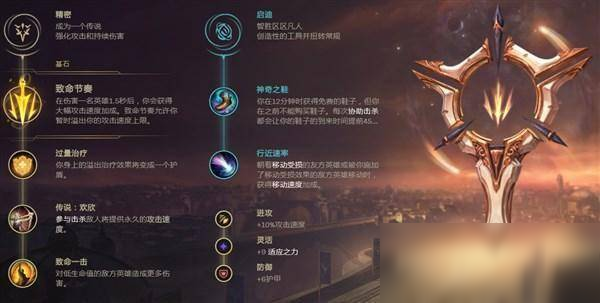 《LOL》10.11下路破敗寒冰玩法介紹