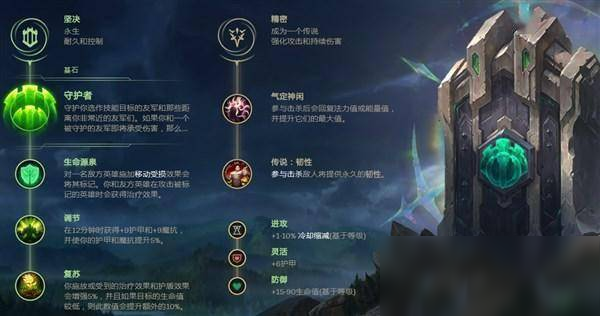 《LOL》10.11輔助守護者寶石玩法介紹