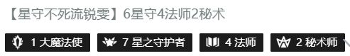 lol云顶之弈10.12不死流锐雯阵容玩法攻略