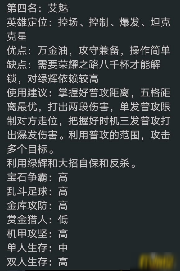 荒野乱斗最适合新手培养的英雄有哪些-最适合新手培养的英雄推荐