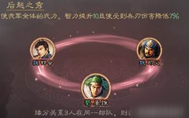 三國志戰(zhàn)略版武將鐘會攻略 鐘會怎么玩