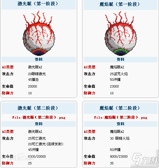 泰拉瑞亚1.4大师模式双子魔眼打法攻略