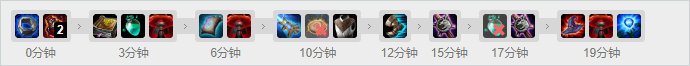 《LOL》10.11阿貍符文出裝玩法攻略