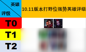 《LOL》10.11雷克賽符文出裝玩法攻略