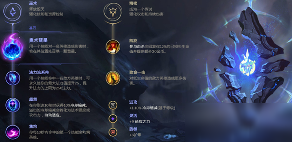 《LOL》10.12火男符文出装玩法攻略