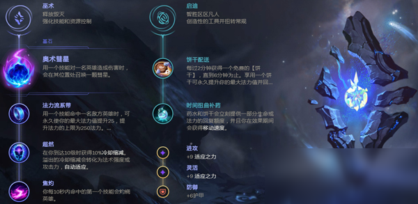 《LOL》10.12三只手符文出裝玩法攻略