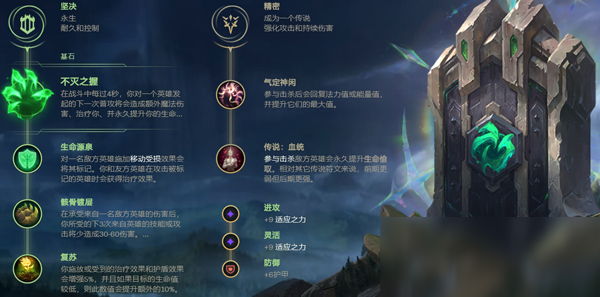 《LOL》10.12賽娜符文出裝玩法攻略