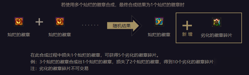 DNF全新玲瓏徽章怎么獲得？