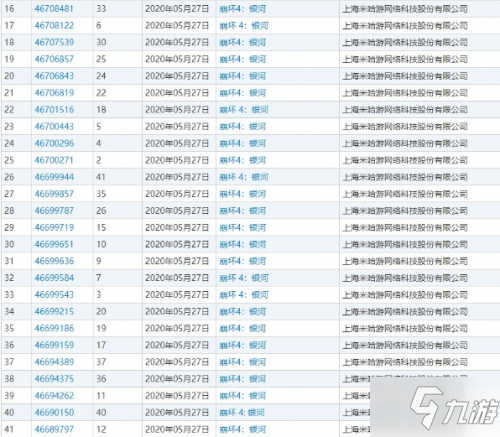 崩壞4銀河上線時間介紹 崩壞4銀河什么時候出