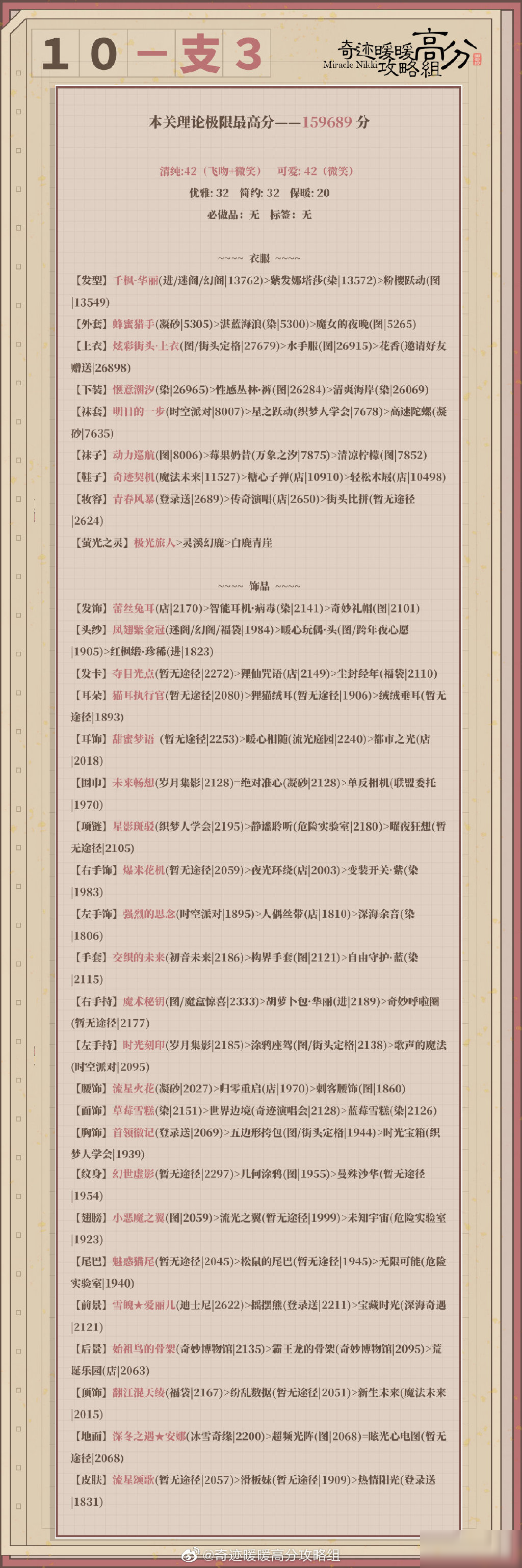 奇迹暖暖第二卷第十章支线3怎么过 卷二10支3极限高分搭配攻略