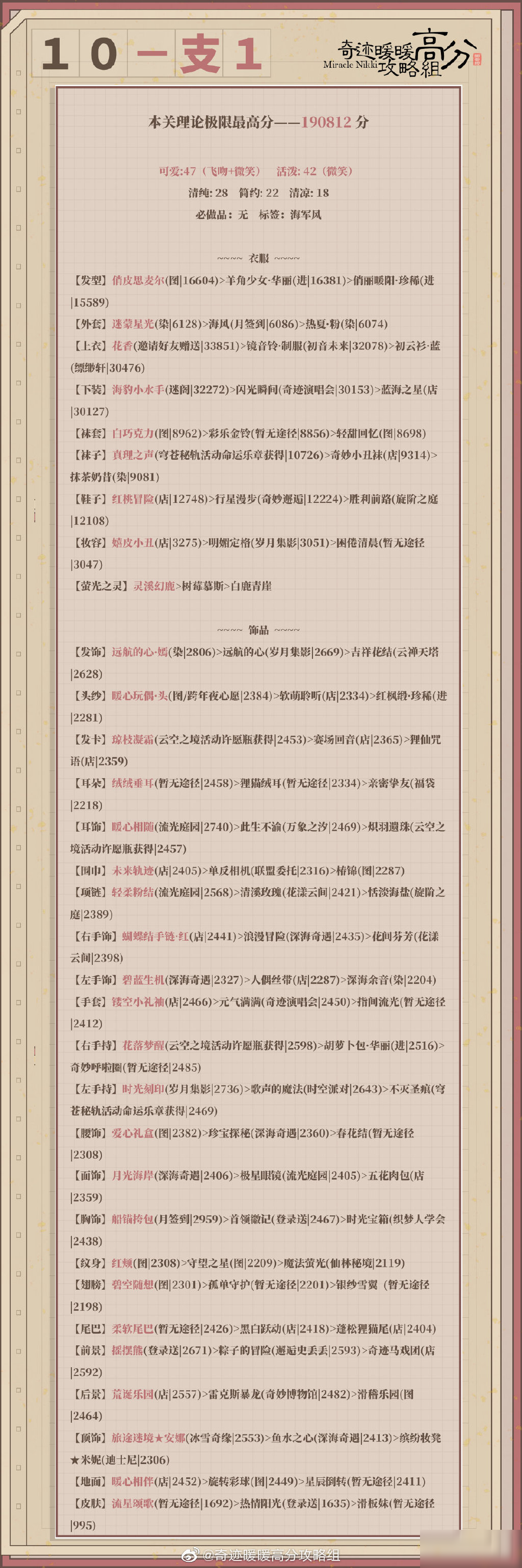 奇迹暖暖第二卷第十章支线1怎么过 卷二10支1极限高分搭配攻略