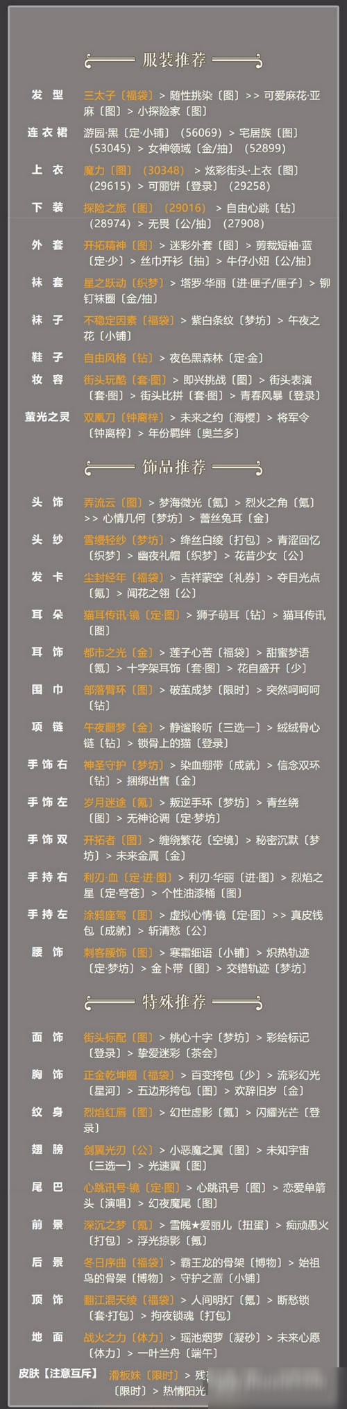 奇迹暖暖第二卷10-1怎么过 卷二10-1突如其来的混乱高分搭配攻略