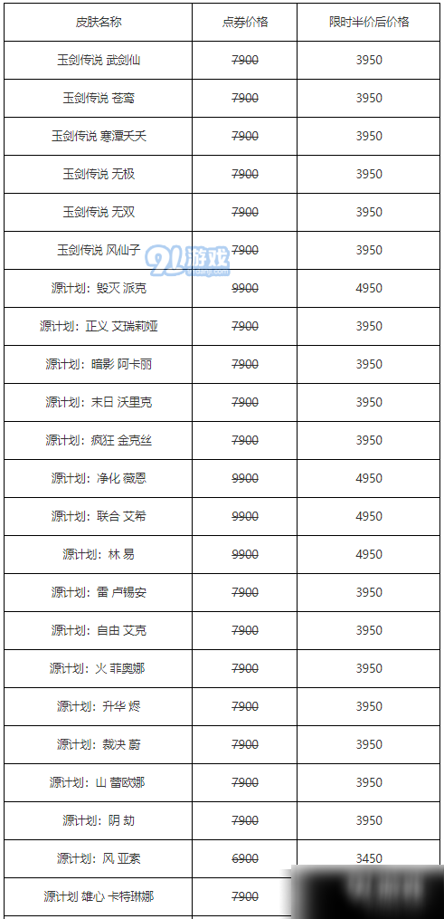 2020英雄聯(lián)盟618活動內(nèi)容一覽 618精選皮膚限時折扣解析