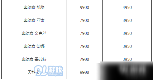 2020英雄聯(lián)盟618活動內(nèi)容一覽 618精選皮膚限時折扣解析