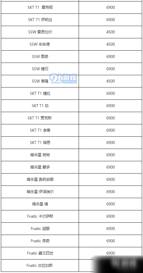 2020英雄聯(lián)盟618活動內(nèi)容一覽 618精選皮膚限時折扣解析