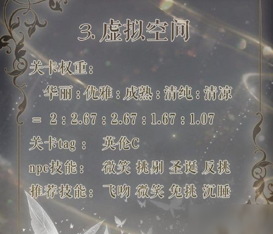 奇跡暖暖卷II10-3虛擬空間怎么搭配？卷二10-3虛擬空間極限刷分攻略