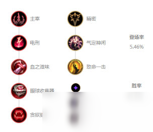 《LOL》10.12中路虛空行者玩法介紹