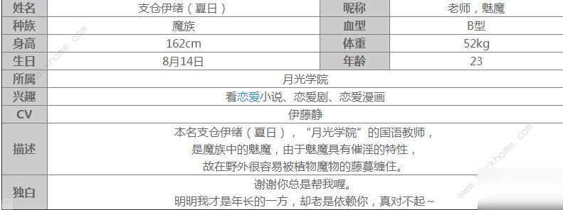 公主連結(jié)伊緒怎么樣 水魅魔角色屬性技能介紹[多圖]