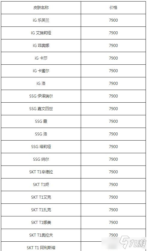 2020《LOL》618皮肤半价活动即将上线