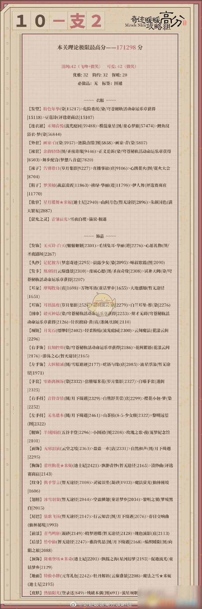 《奇跡暖暖》第二卷10-支線2高分搭配攻略介紹