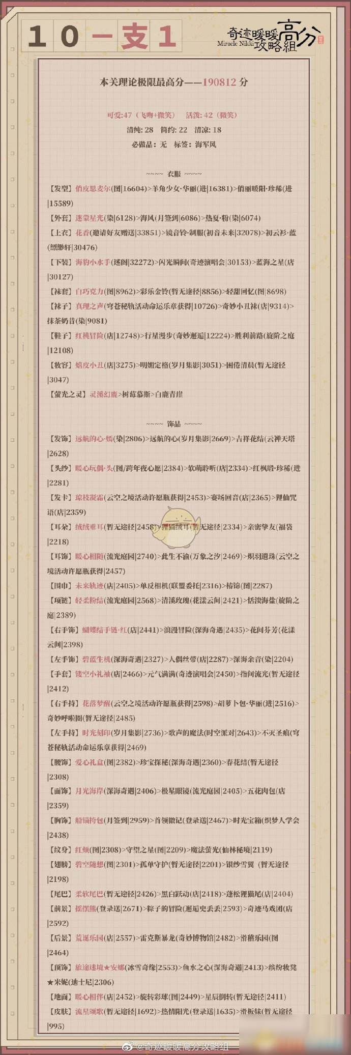 《奇迹暖暖》第二卷10-支线1高分搭配攻略介绍