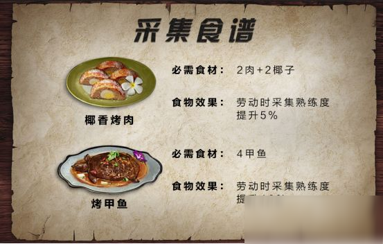 明日之后采集熟练度加成食谱