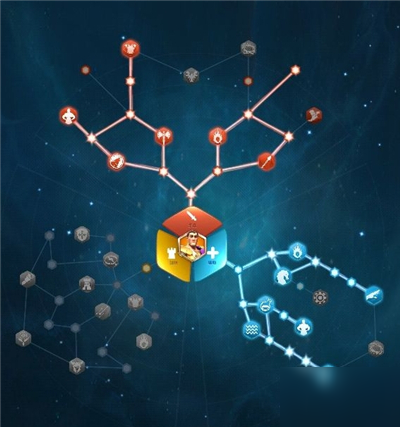 萬國覺醒君士坦丁天賦加點推薦