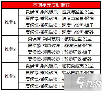 王者榮耀6月2日更新一覽 新英雄蒙恬上線