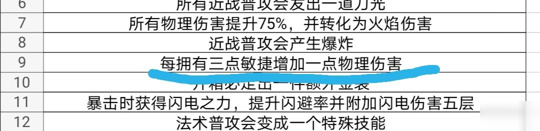 魔渊之刃弓箭手长枪最强法盘搭配推荐