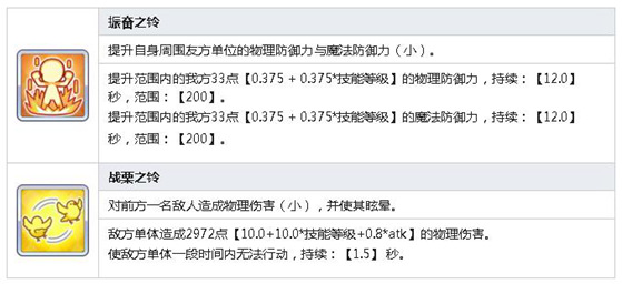 公主连结Re:Dive栗林胡桃技能 栗林胡桃图鉴