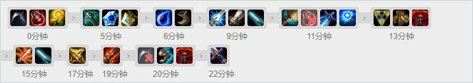 《LOL》10.12飛機(jī)符文出裝攻略