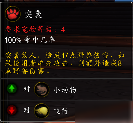 魔獸世界9.0白色仙狐怎么樣 新小寵物白色仙狐介紹