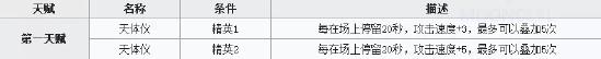 明日方舟近衛(wèi)怎么選 慕斯星極解析對比