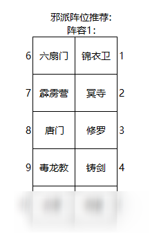 大明俠客令陣容搭配推薦