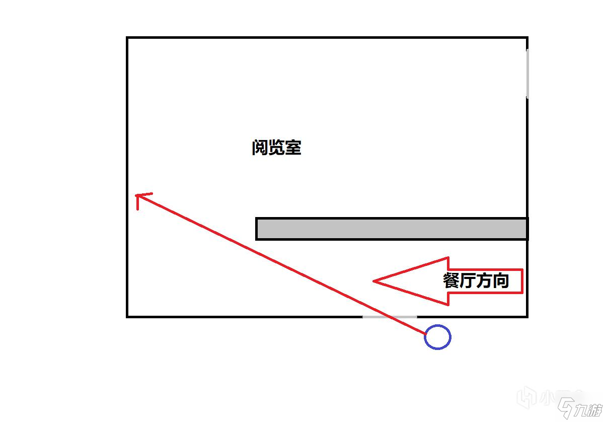 彩虹六號圍攻Y5S2新芝加哥豪宅點(diǎn)位推薦