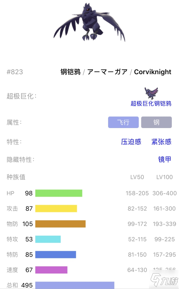 《宝可梦剑盾》钢铠鸦特点分析 打单分析与配招推荐