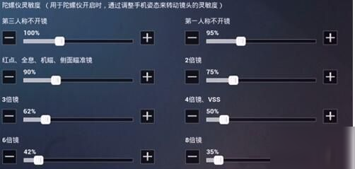 和平精英ss8賽季靈敏度設(shè)置攻略 ss8賽季靈敏度最穩(wěn)攻略