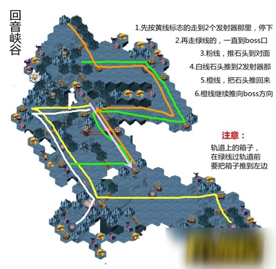 剑与远征回音峡谷怎么走-新地图回音峡谷最佳路线攻略