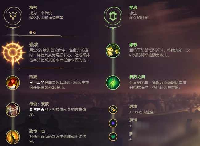 《LOL》10.11無限火力小炮符文出裝攻略