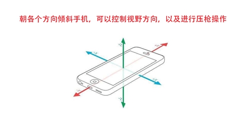 CF手游AK怎么壓槍 AK壓槍的技巧