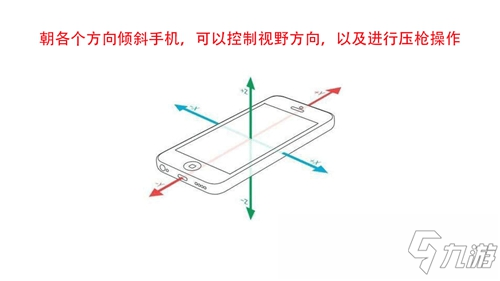 CF手游AK怎么压枪 AK压枪的技巧